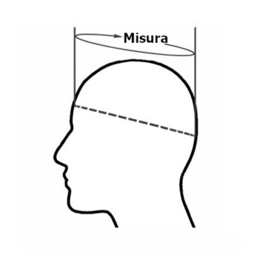 immagine testa guida alle taglie casco