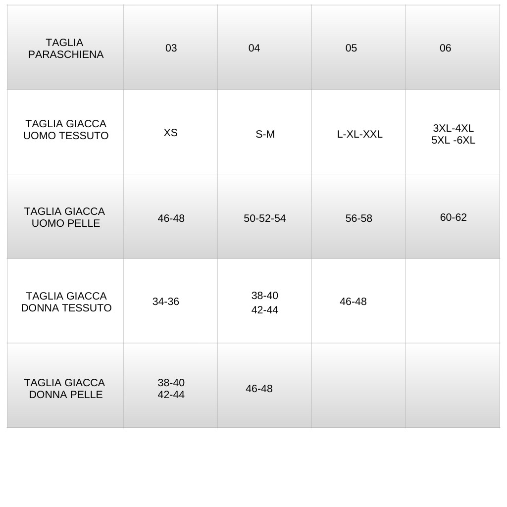 immagine tabella taglie paraschiena revit