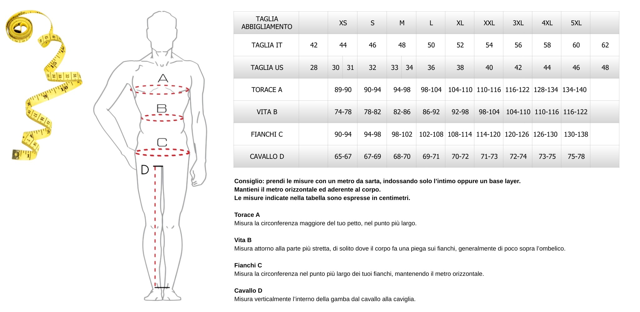 guida alle taglie abbigliamento moto uomo