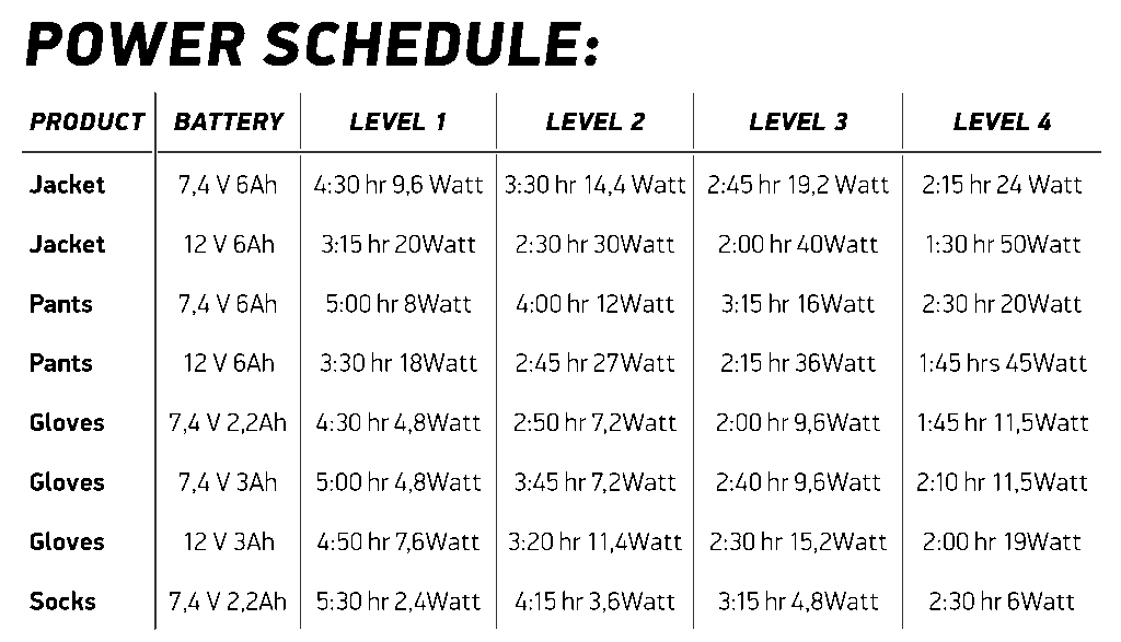 powerschedulenew